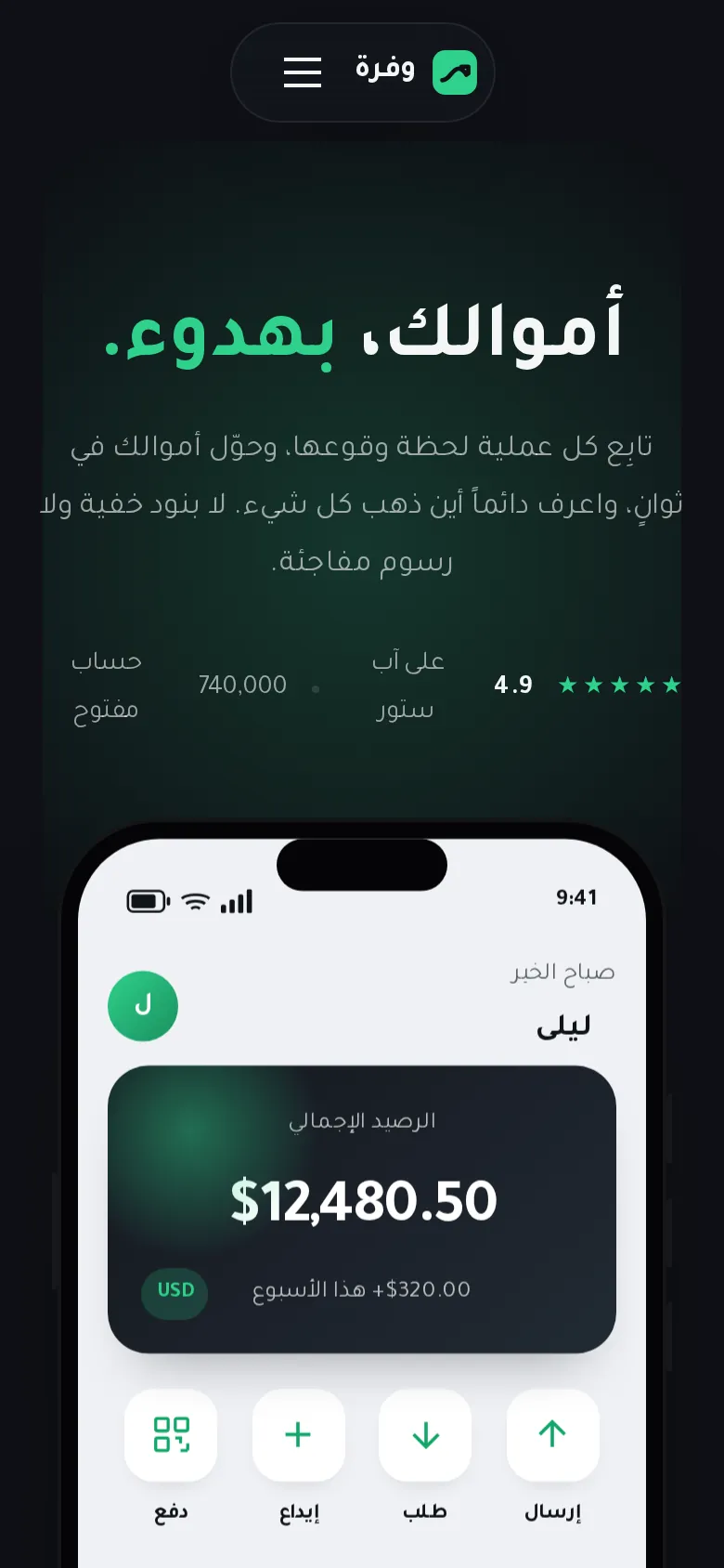 وفرة, مالية شخصية